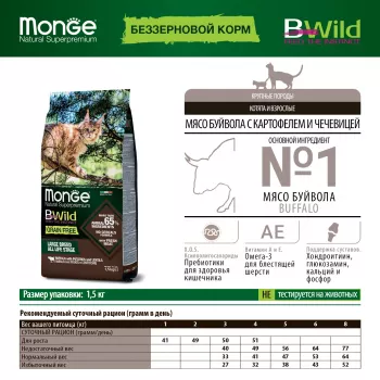 Monge Cat BWild GRAIN FREE беззерновой корм из мяса буйвола для крупных кошек всех возрастов 1,5 кг