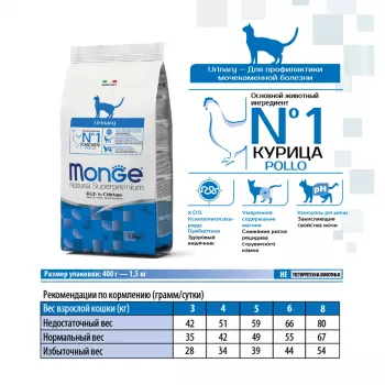 Monge Cat Urinary корм для кошек профилактика МКБ 1,5 кг