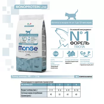 Monge Cat Monoprotein корм для котят с форелью 1,5кг