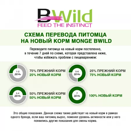 Monge Cat BWild GRAIN FREE паучи из тунца с креветками и овощами для стерилизованных кошек 85г