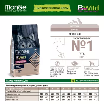 Monge Dog BWild LOW GRAIN низкозерновой корм из мяса гуся для взрослых собак всех пород 2,5 кг