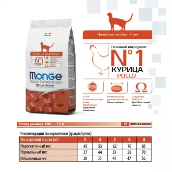 Monge Cat Senior корм для пожилых кошек 1,5 кг