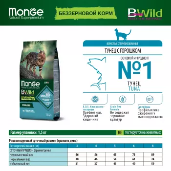 Monge Cat BWild GRAIN FREE беззерновой корм из тунца для стерилизованных кошек 1,5 кг