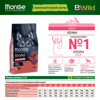 Monge Dog BWild LOW GRAIN низкозерновой корм из мяса оленя для взрослых собак всех пород 2,5 кг