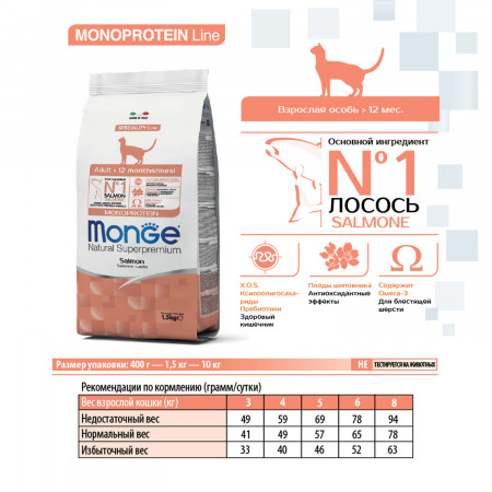 Monge Cat Monoprotein корм для взрослых кошек с лососем 1,5 кг