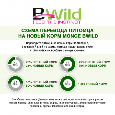 Monge Cat BWild GRAIN FREE беззерновой корм из трески для взрослых кошек 1,5 кг