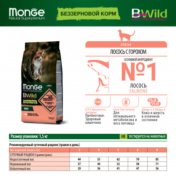 Monge Cat BWild GRAIN FREE беззерновой корм из лосося для взрослых кошек 1,5 кг