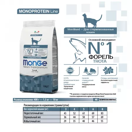Monge Cat Monoprotein Sterilised корм для стерилизованных кошек с форелью 10 кг