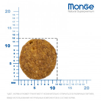Monge Cat Monoprotein Sterilised Duck корм для стерилизованных кошек с уткой 1,5 кг