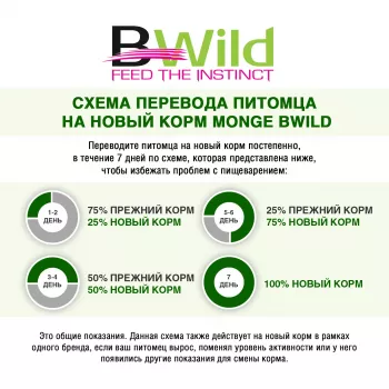 Monge Dog BWild GRAIN FREE Puppy&Junior беззерновой корм из мяса утки с картофелем для щенков всех пород 12 кг