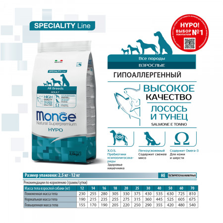 Monge Dog Speciality Hypo корм с лососем и тунцом для взрослых собак всех пород 12 кг