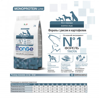 Monge Dog Monoprotein корм для собак всех пород форель с рисом и картофелем 12 кг