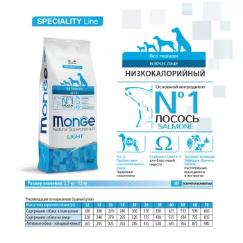 Monge Dog Speciality Light корм для собак всех пород низкокалорийный лосось с рисом 12 кг