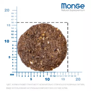 Monge Dog Monoprotein корм для собак всех пород ягненок с рисом и картофелем 2,5 кг