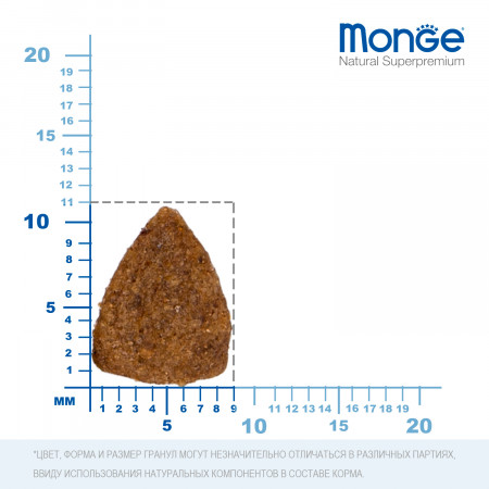 Monge Cat BWild GRAIN FREE беззерновой корм из трески для взрослых кошек 1,5 кг