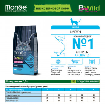 Monge Cat BWild LOW GRAIN низкозерновой корм из анчоуса для взрослых кошек 1,5 кг