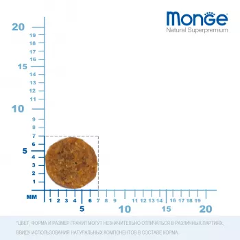Monge Cat Monoprotein Sterilised Merluzzo корм для стерилизованных кошек с треской 1,5 кг