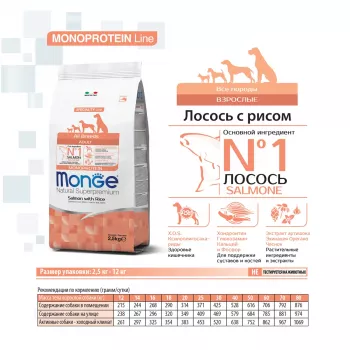 Monge Dog Monoprotein корм для собак всех пород лосось с рисом 12 кг