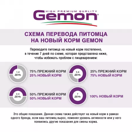 Gemon Cat консервы для кошек паштет говядина 400г
