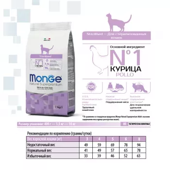 Monge Cat Sterilised корм для стерилизованных кошек 10 кг