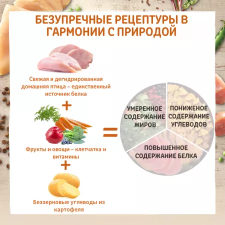 CORE корм из курицы с индейкой для стерилизованных кошек и кастрированных котов 4 кг