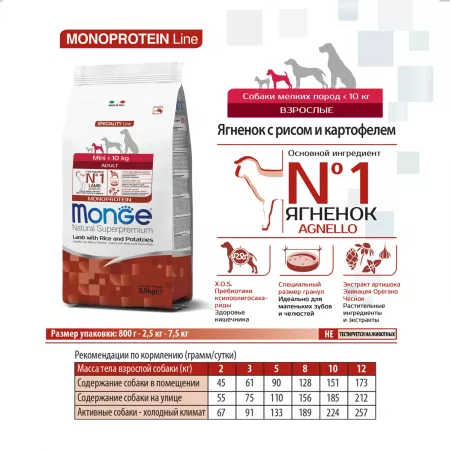 Monge Dog Monoprotein Mini корм для взрослых собак мелких пород ягненок с рисом и картофелем 800г