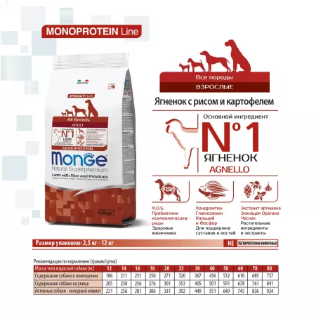 Monge Dog Monoprotein корм для собак всех пород ягненок с рисом и картофелем 2,5 кг