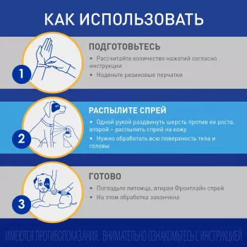 BI Фронтлайн Спрей 250 мл